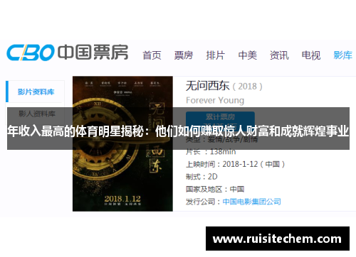 年收入最高的体育明星揭秘：他们如何赚取惊人财富和成就辉煌事业